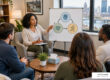 Cognitive behavioral therapy model illustrating thoughts, emotions, and behaviors